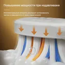 Электрическая зубная щетка Soocas PT1 Aura White