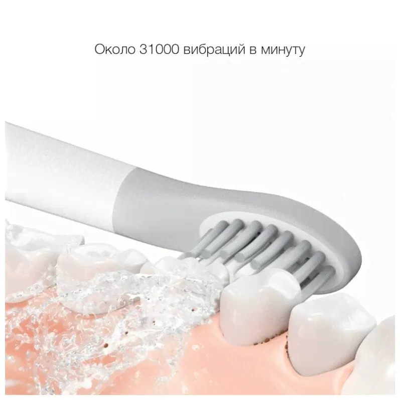 Xiaomi Сменные насадки для зубной электрической щетки Xiaomi Soocas So White EX3 2 шт. насадки для зубных щеток