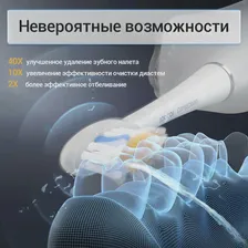 Электрическая зубная щетка Soocas Neos White